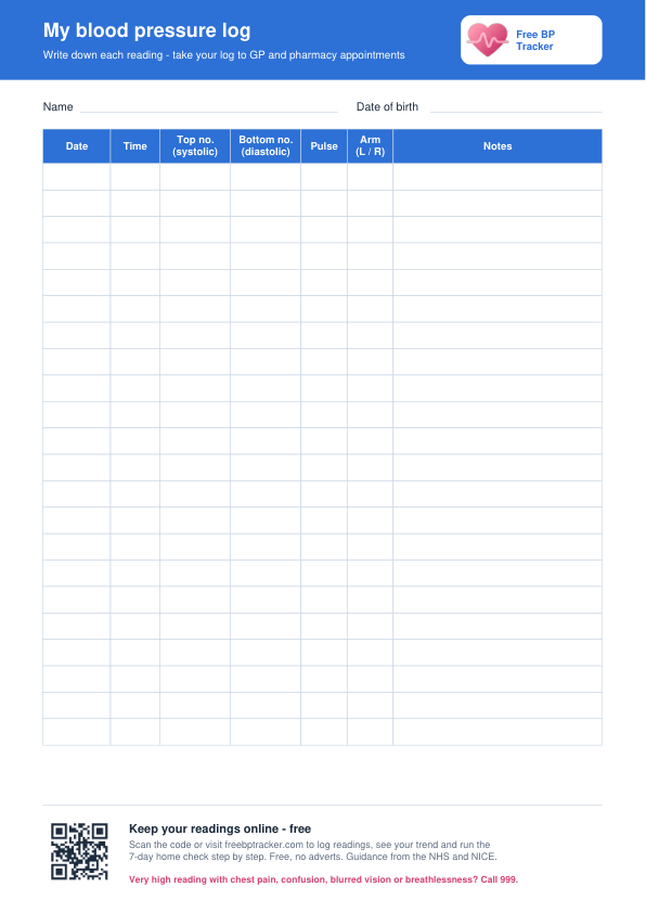 Page 2: everyday log preview